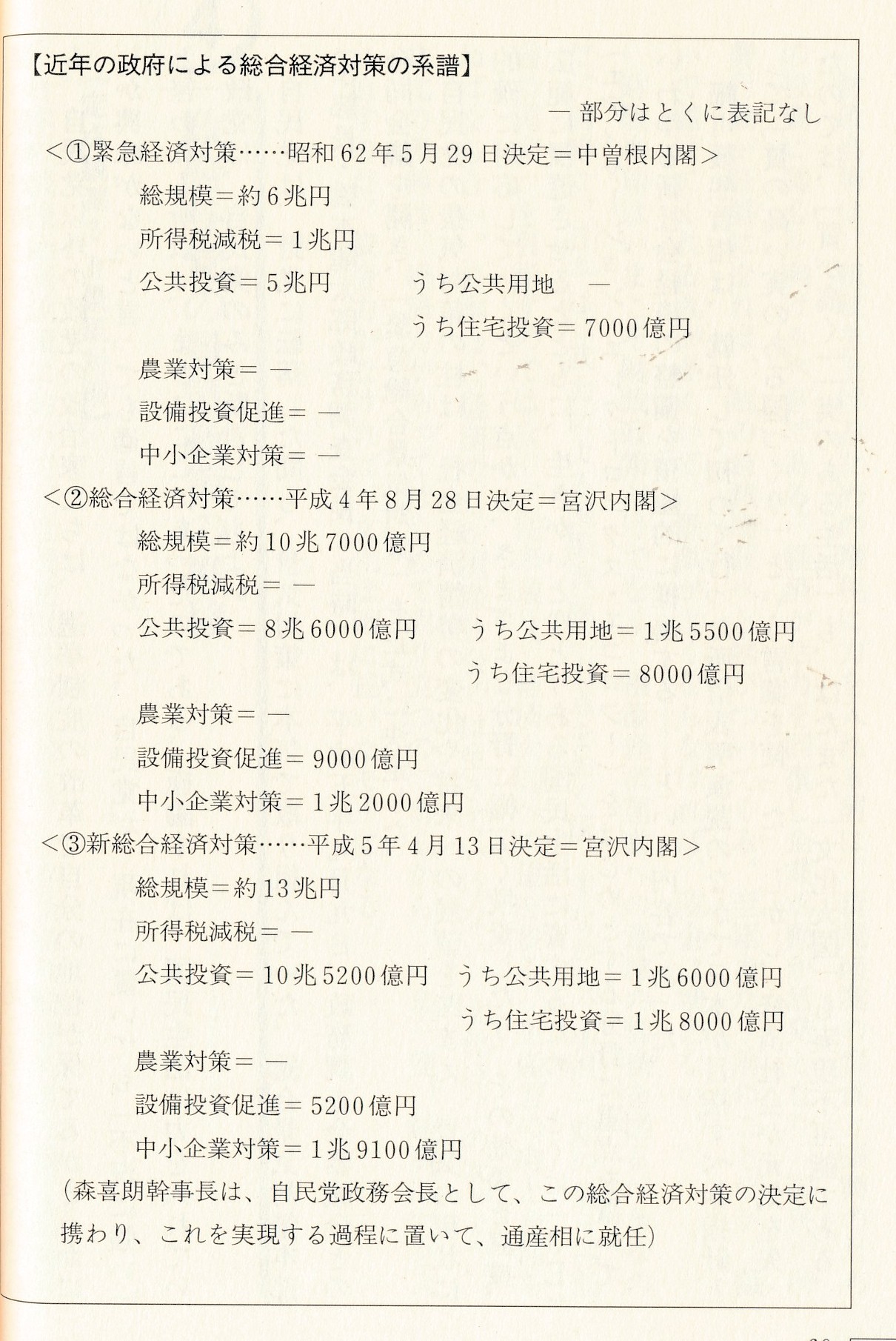 ◇『【日本経済新聞】のここをこう読みなさい』―PART3 時代のテーマを