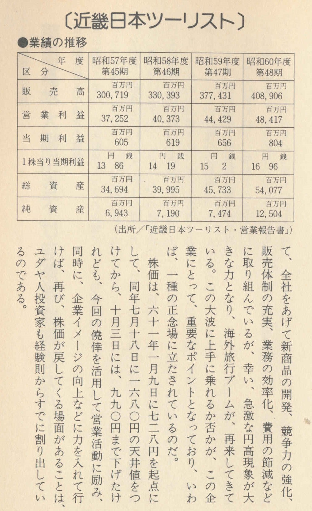 ◇『ユダヤが狙う株で儲けろ～世界金融筋が注目する４０銘柄徹底分析